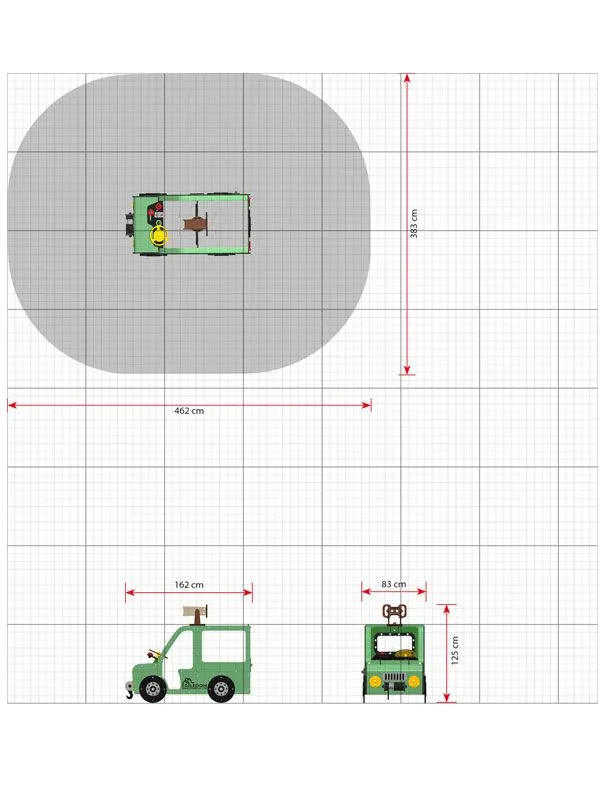 SUV Explore dimensions SUV Explore dimensions